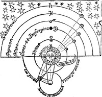 Cover of The discovery of a world in the moone : $b or, A discovrse tending to prove that 'tis probable there may be another habitable world in that planet
